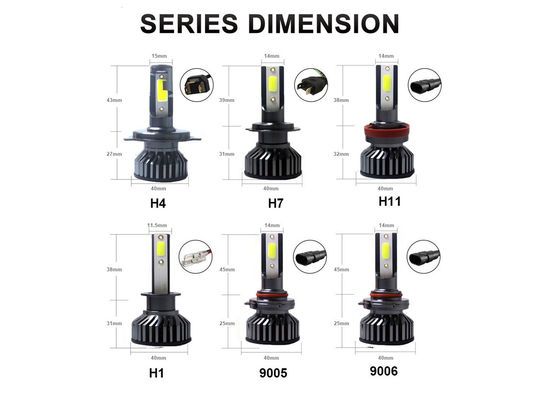 車のための6500K H4 LEDのヘッドライト