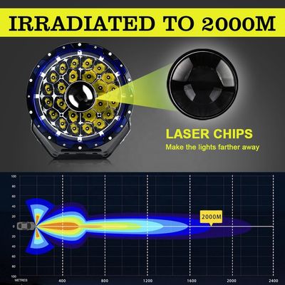 IP68 300Wのオフロード4x4トラック9のインチLEDのレーザー光線